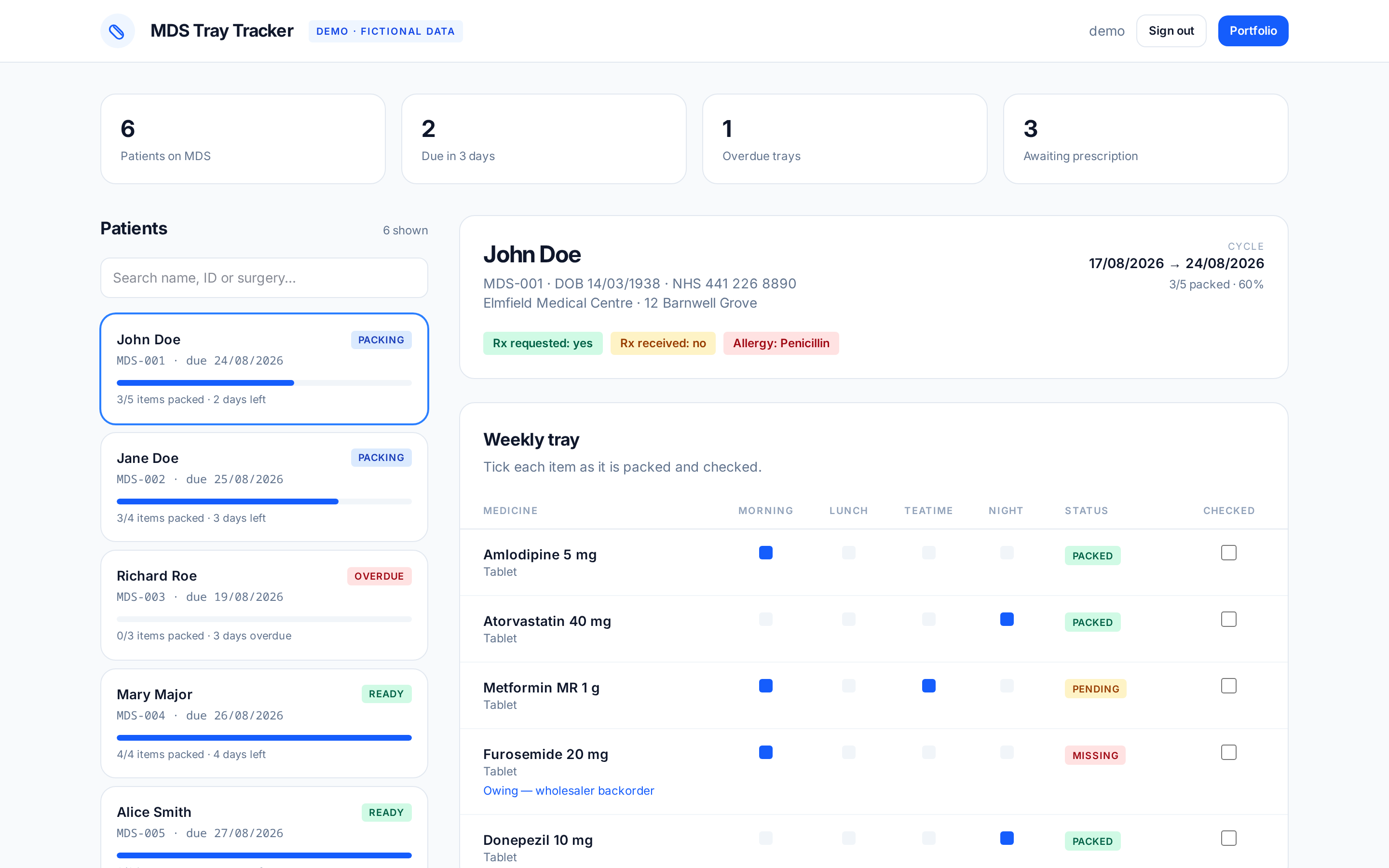 MDS Tray Tracker — Interactive Demo interface screenshot